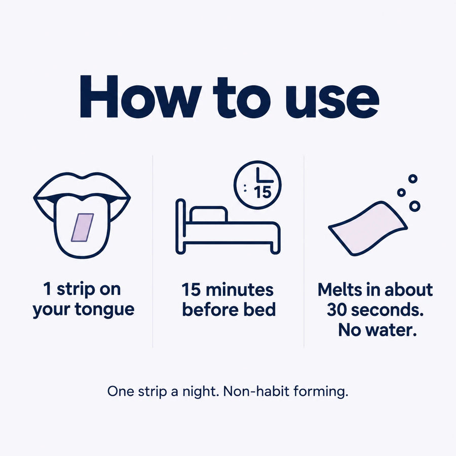 How to use Noctàl: 1 strip on your tongue, 15 minutes before bed, melts in about 30 seconds, no water. One strip a night, non-habit forming.