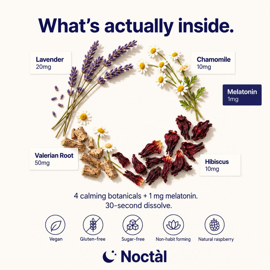 What's actually inside Noctàl: lavender 20 mg, chamomile 10 mg, valerian root 50 mg, hibiscus 10 mg and 1 mg melatonin. Vegan, gluten-free, sugar-free, non-habit forming, natural raspberry.